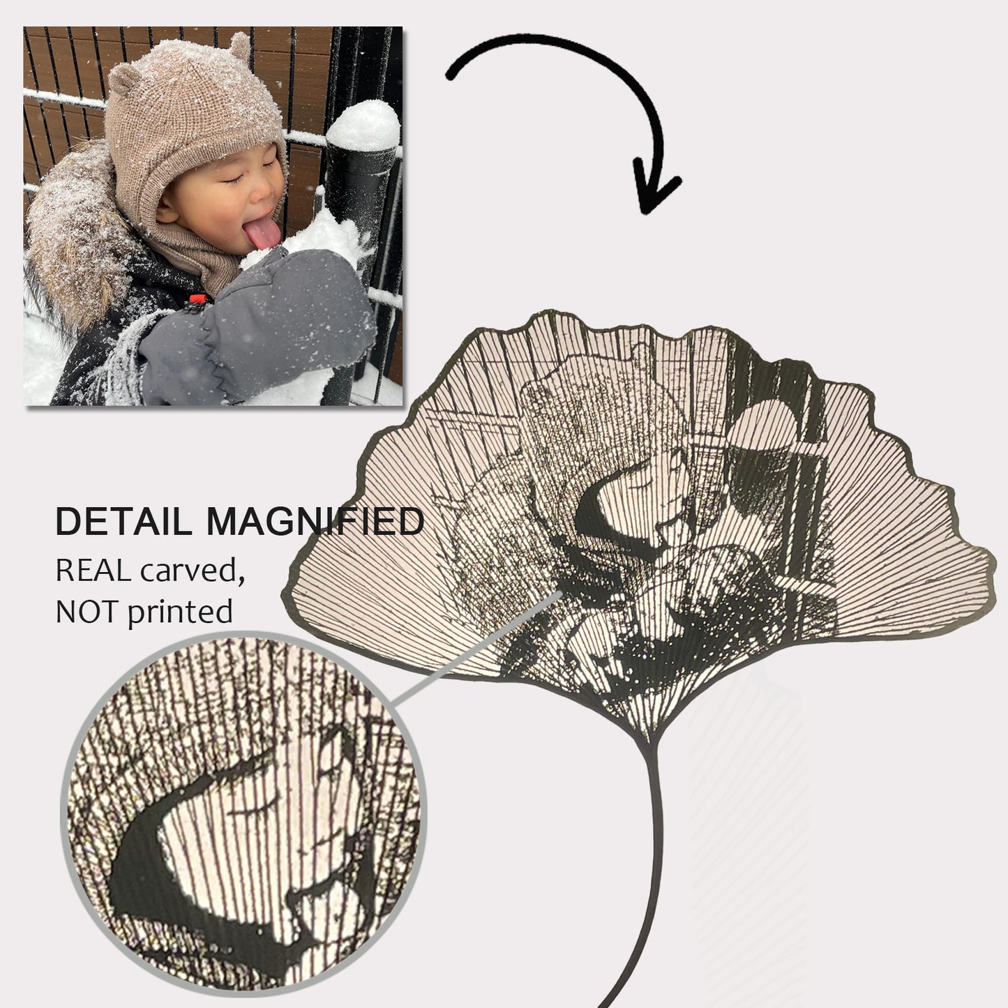 Skeletonized Ginkgo Leaf Art – Personalized Photo Carving in Black Metal Frame | LaMem